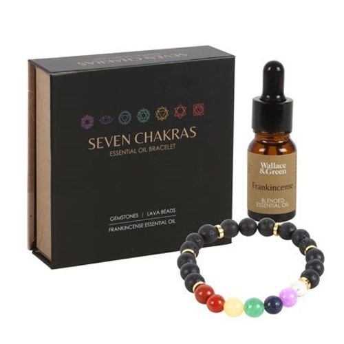 Seven Chakra Aromatherapy Gemstone Bracelet