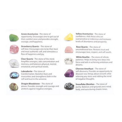 The Complete Crystal Collection – Ultimate Healing Set