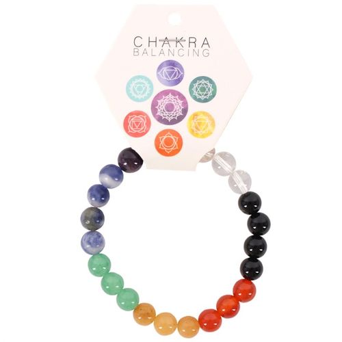 Radiance Sphere – Seven Chakra Beaded Bracelet