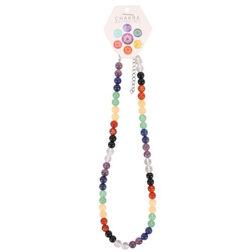 Cosmic Alignment – Seven Chakra Sphere Necklace